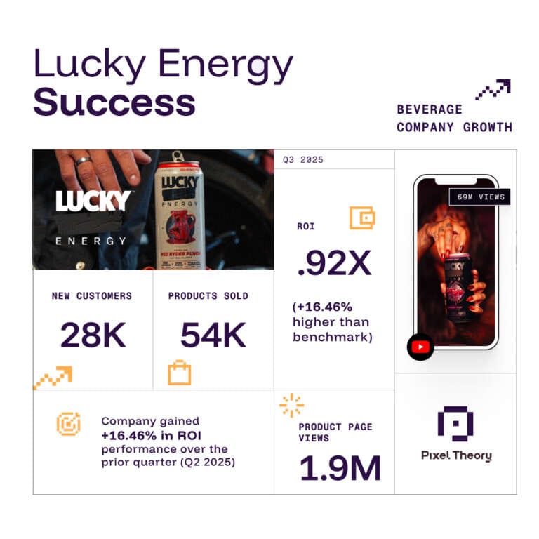 Case Study