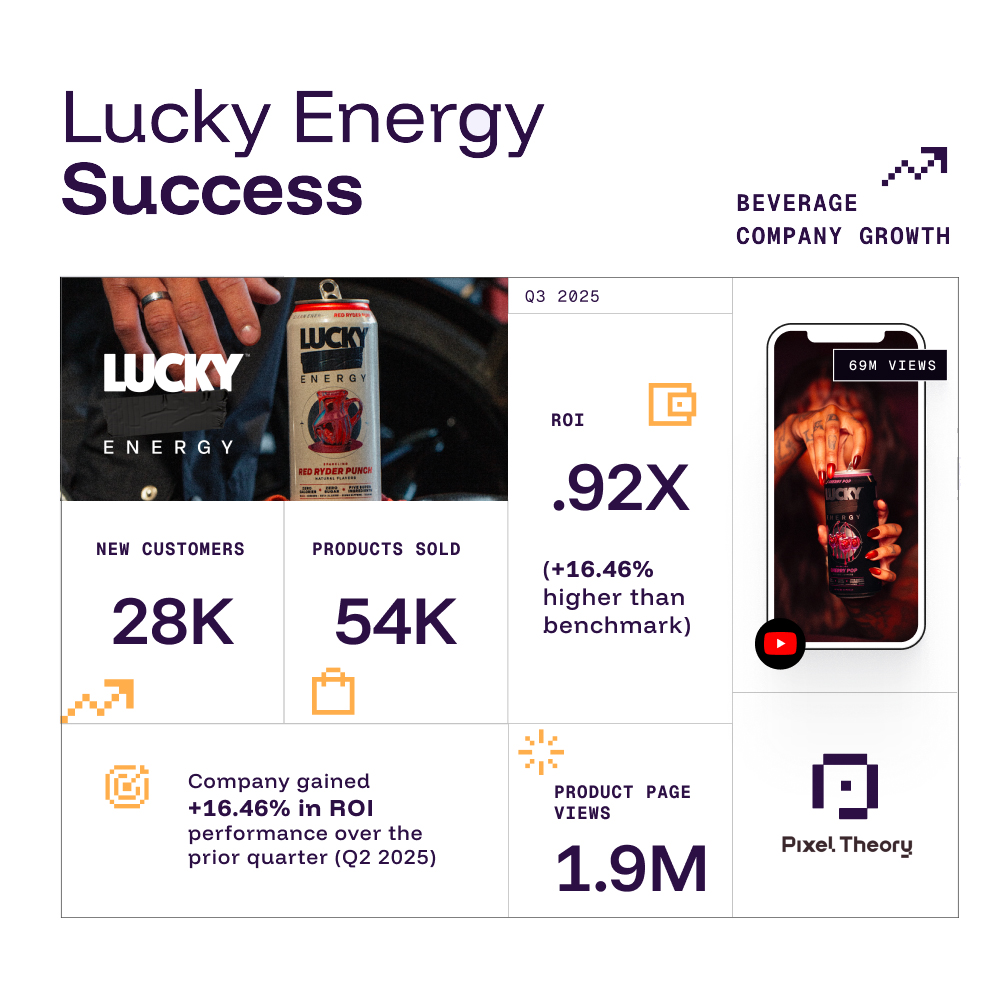 Lucky Energy
