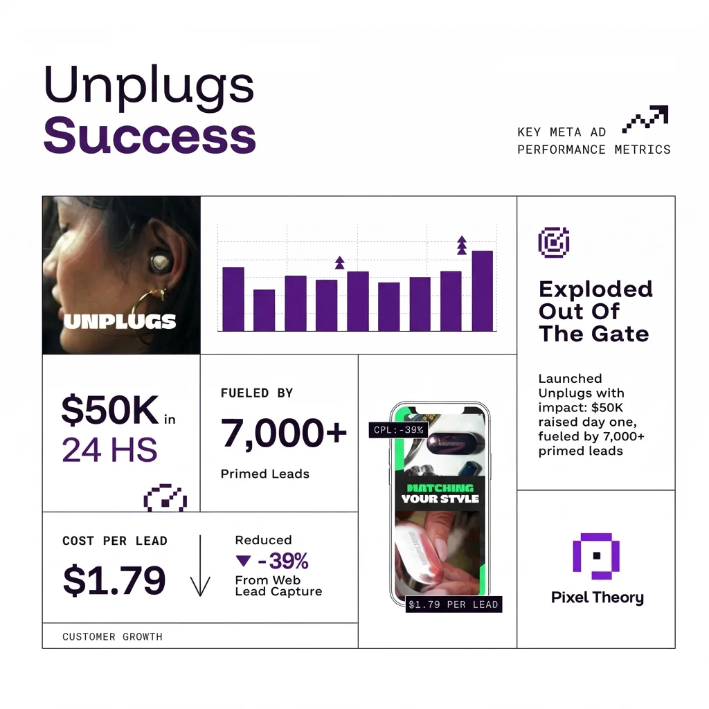 Unplugs Earbuds