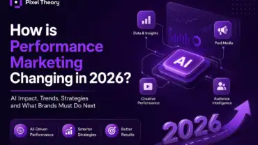 AI impact on performance marketing strategies